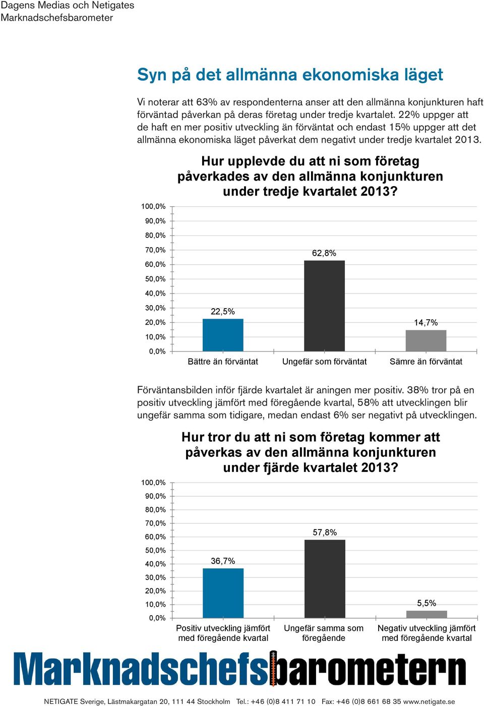 100, 90, 80, Hur upplevde du att ni som företag påverkades av den allmänna konjunkturen under tredje kvartalet 2013?