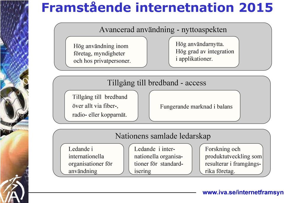 Tillgång till bredband - access Tillgång till bredband över allt via fiber-, radio- eller kopparnät.