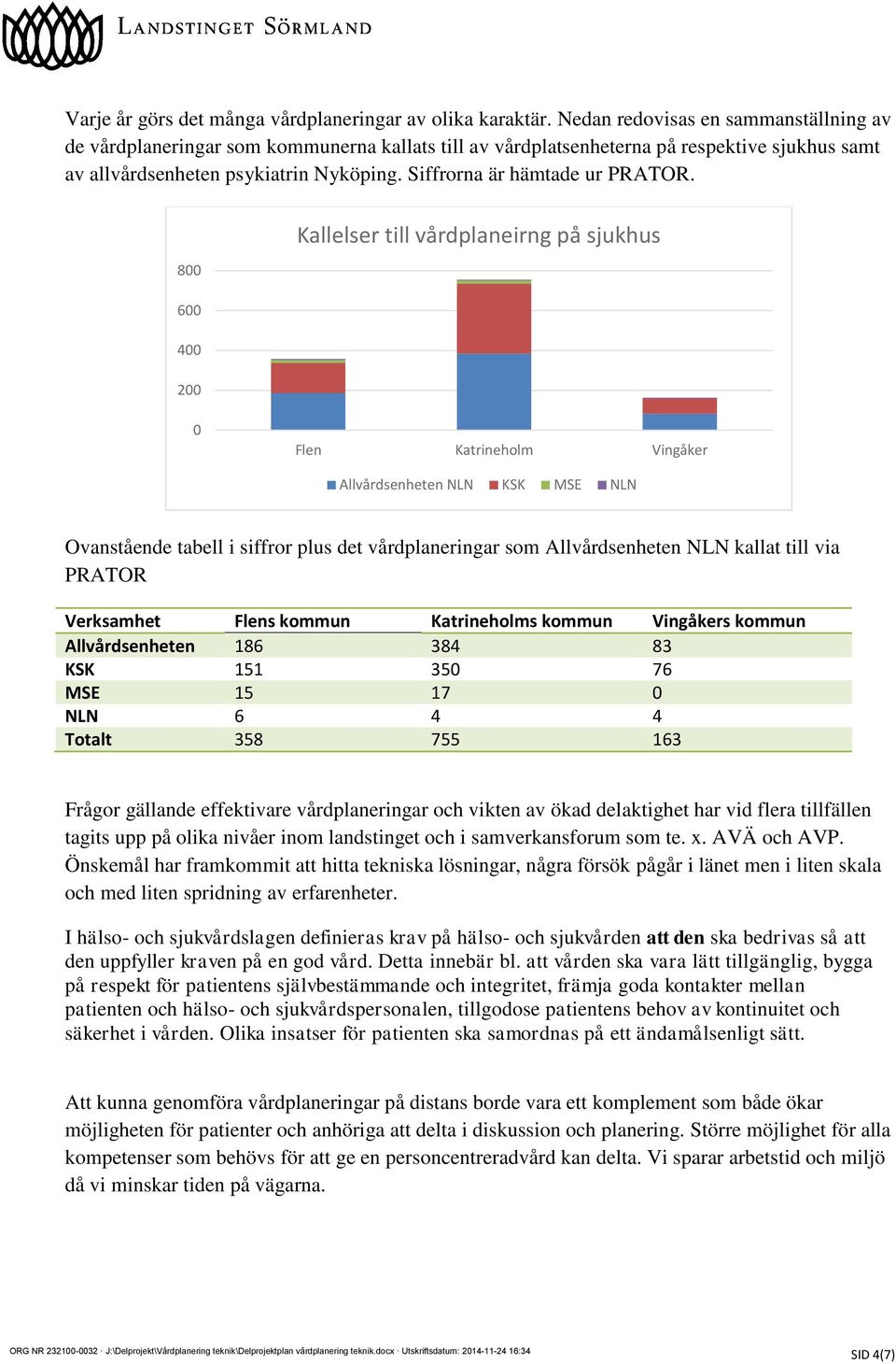 Siffrorna är hämtade ur PRATOR.