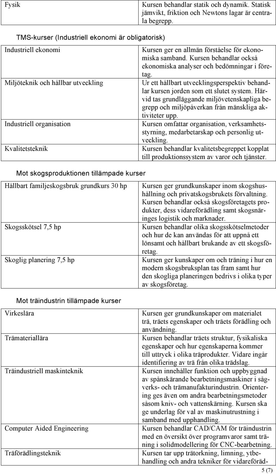 familjeskogsbruk grundkurs 30 Skogsskötsel Skoglig planering Kursen ger en allmän förståelse för ekonomiska samband. Kursen behandlar också ekonomiska analyser och bedömningar i företag.