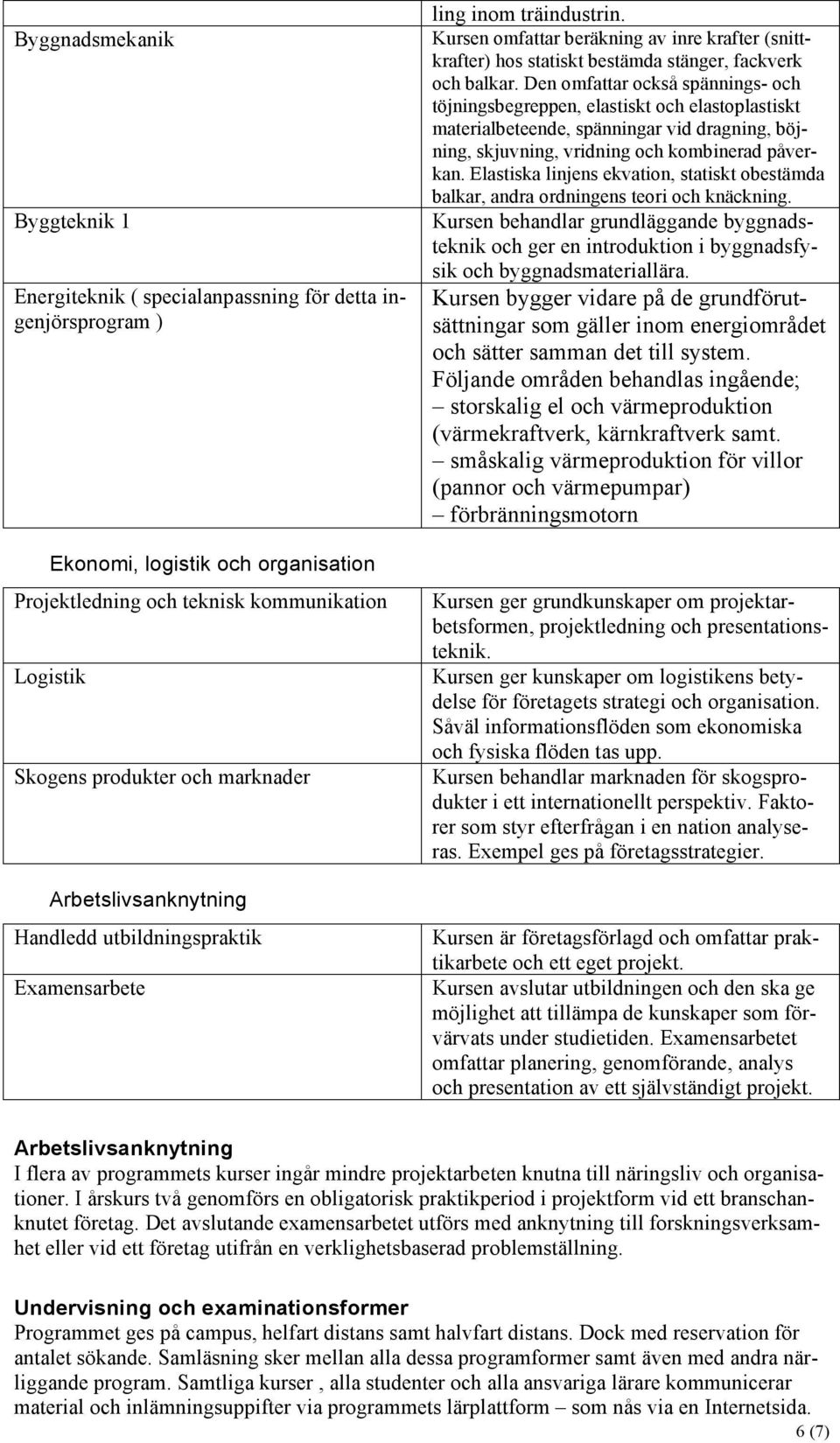 Kursen omfattar beräkning av inre krafter (snittkrafter) hos statiskt bestämda stänger, fackverk och balkar.