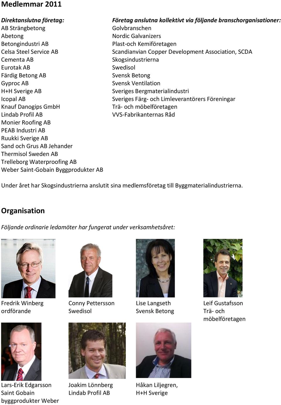 kollektivt via följande branschorganisationer: Golvbranschen Nordic Galvanizers Plast-och Kemiföretagen Scandianvian Copper Development Association, SCDA Skogsindustrierna Swedisol Svensk Betong