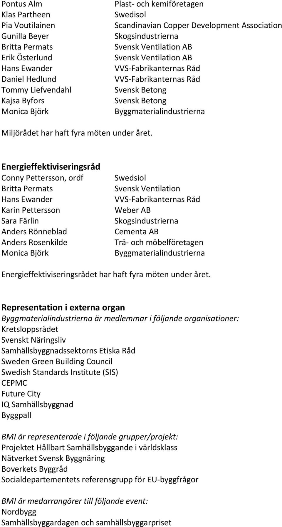 Byggmaterialindustrierna Miljörådet har haft fyra möten under året.