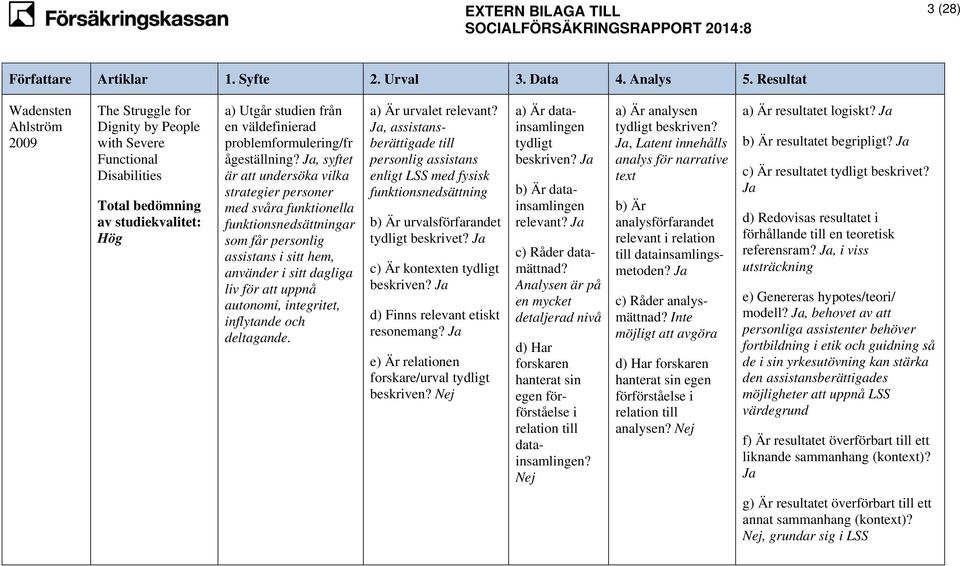 problemformulering/fr ågeställning?