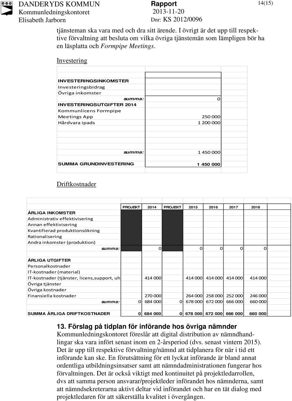 GRUNDINVESTERING 1 450 000 Driftkostnader PROJEKT 2014 PROJEKT 2015 2016 2017 2018 ÅRLIGA INKOMSTER Administrativ effektivisering Annan effektivisering Kvantifierad produktionsökning Rationalisering