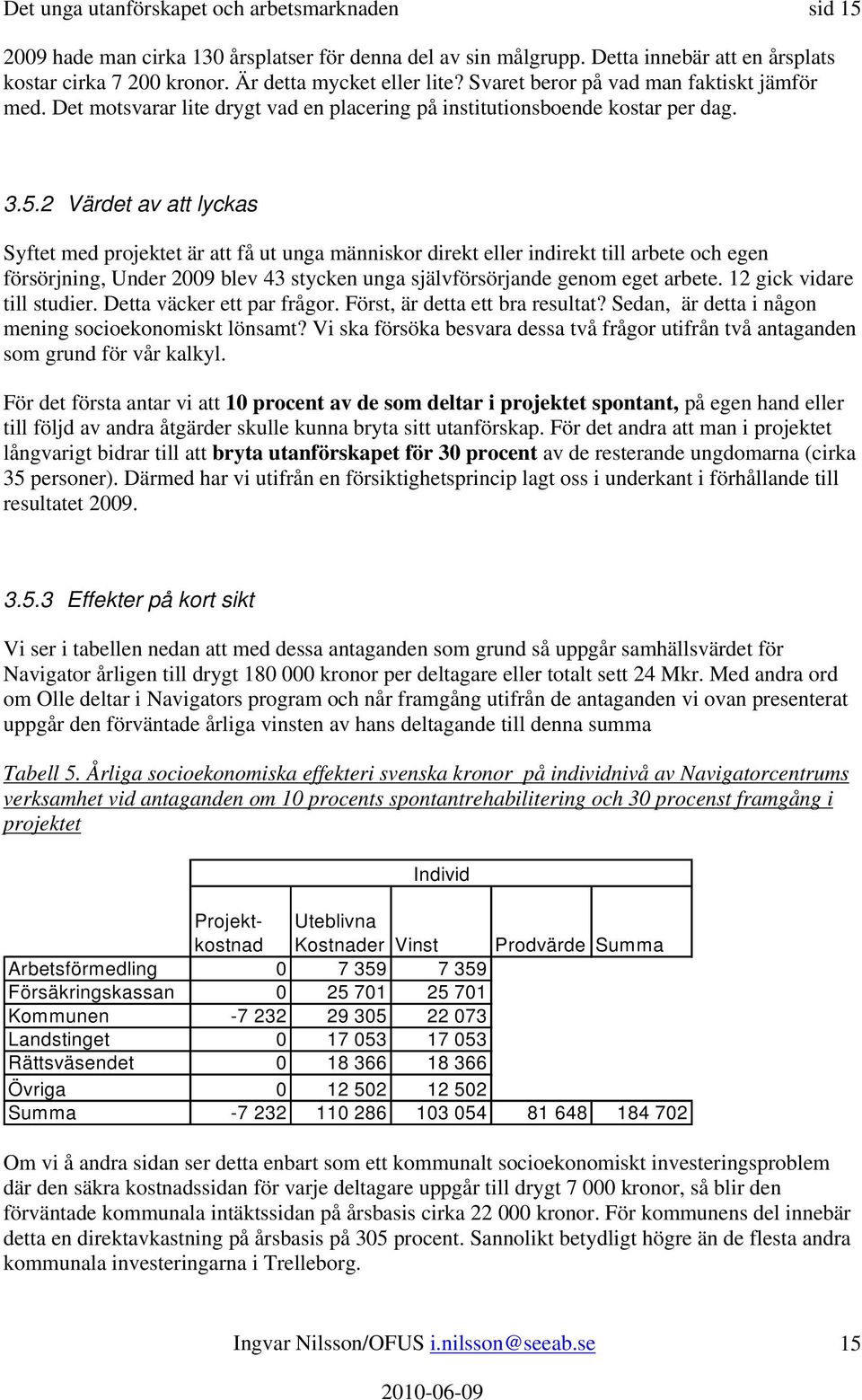 2 Värdet av att lyckas Syftet med projektet är att få ut unga människor direkt eller indirekt till arbete och egen försörjning, Under 2009 blev 43 stycken unga självförsörjande genom eget arbete.