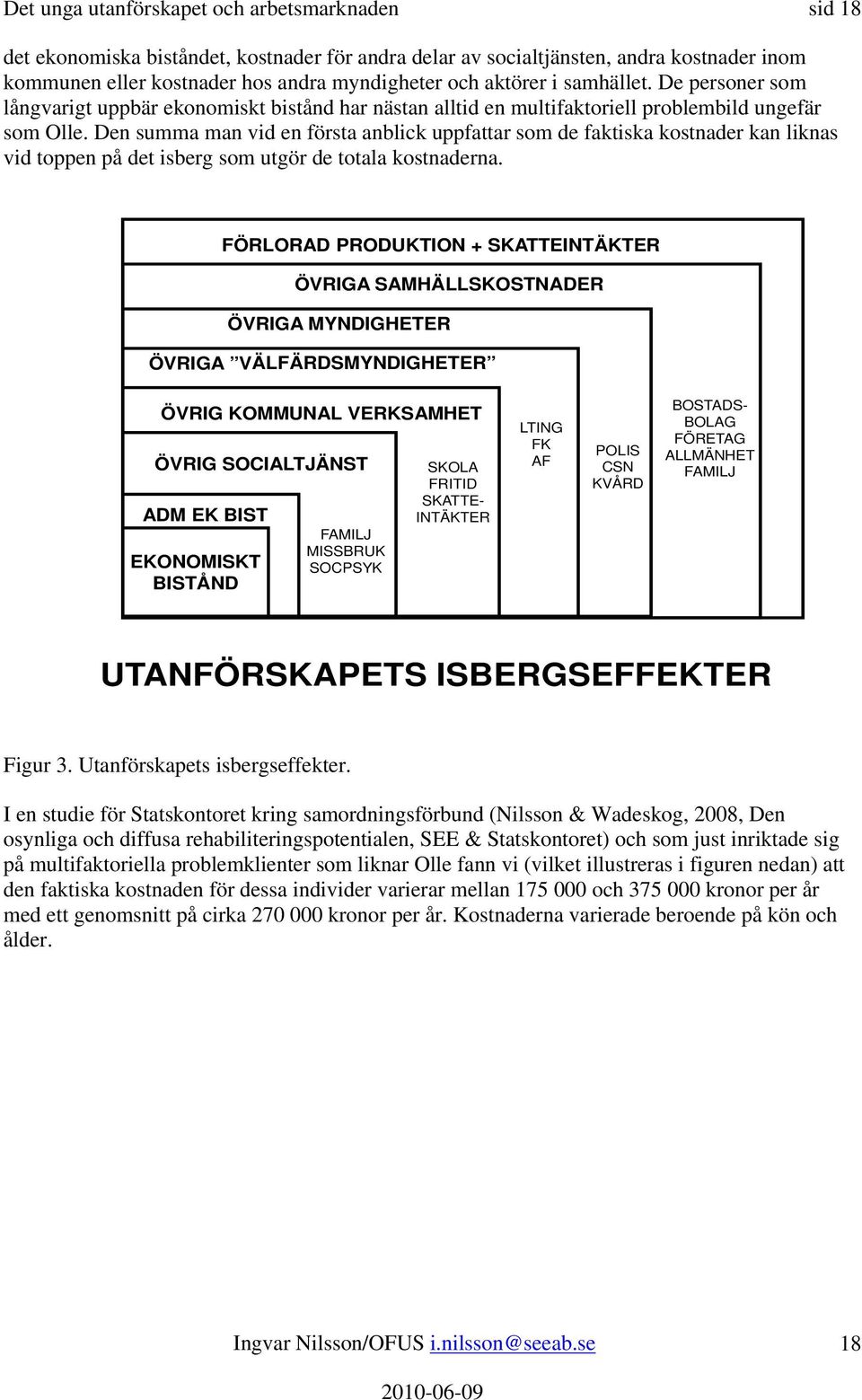 Den summa man vid en första anblick uppfattar som de faktiska kostnader kan liknas vid toppen på det isberg som utgör de totala kostnaderna.