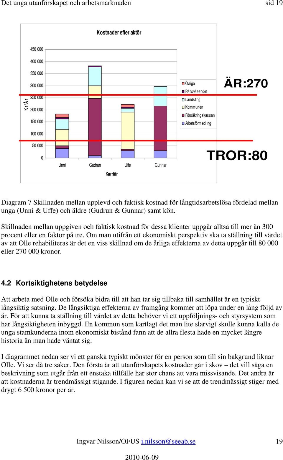 (Gudrun & Gunnar) samt kön. Skillnaden mellan uppgiven och faktisk kostnad för dessa klienter uppgår alltså till mer än 300 procent eller en faktor på tre.