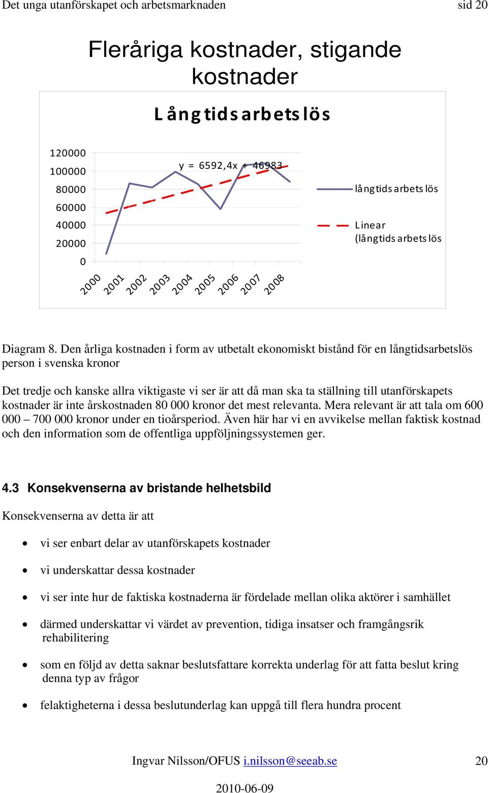 Den årliga kostnaden person i svenska kronor i form av utbetalt ekonomiskt bistånd för en långtidsarbetslös Det tredje och kanske allra viktigaste vi ser är att då man ska ta ställning till