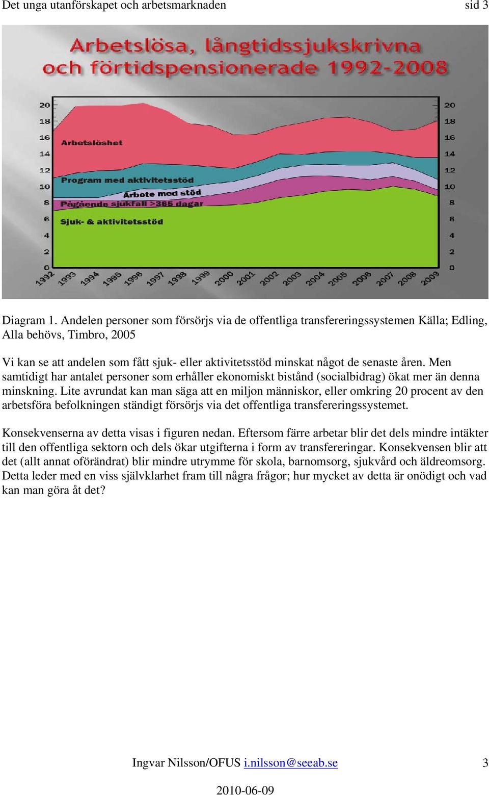 Men samtidigt har antalet personer som erhåller ekonomiskt bistånd (socialbidrag) ökat mer än denna minskning.