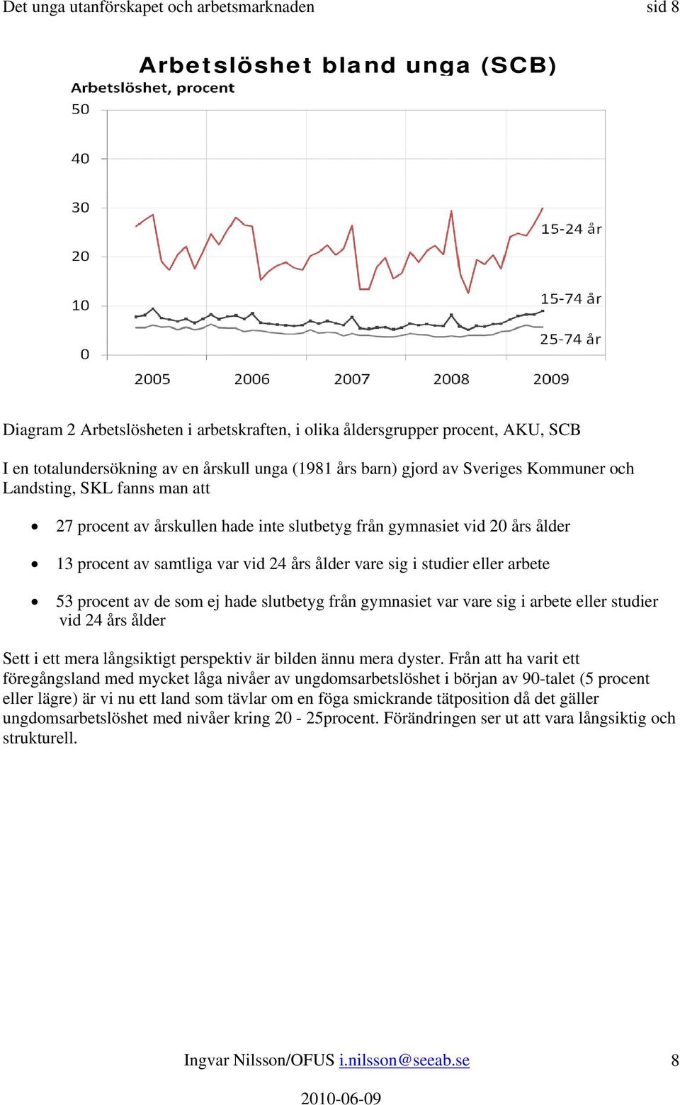 års ålder vare sig i studier eller arbete 53 procent av de som ej hade slutbetyg från gymnasiet var vare sig i arbete eller studier vid 24 års ålder Sett i ett mera långsiktigt perspektiv är bilden