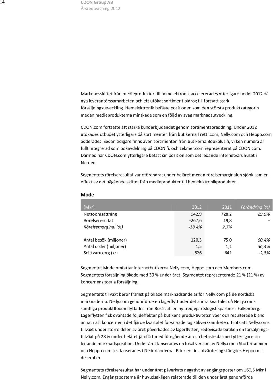 com fortsatte att stärka kunderbjudandet genom sortimentsbreddning. Under utökades utbudet ytterligare då sortimenten från butikerna Tretti.com, Nelly.com och Heppo.com adderades.