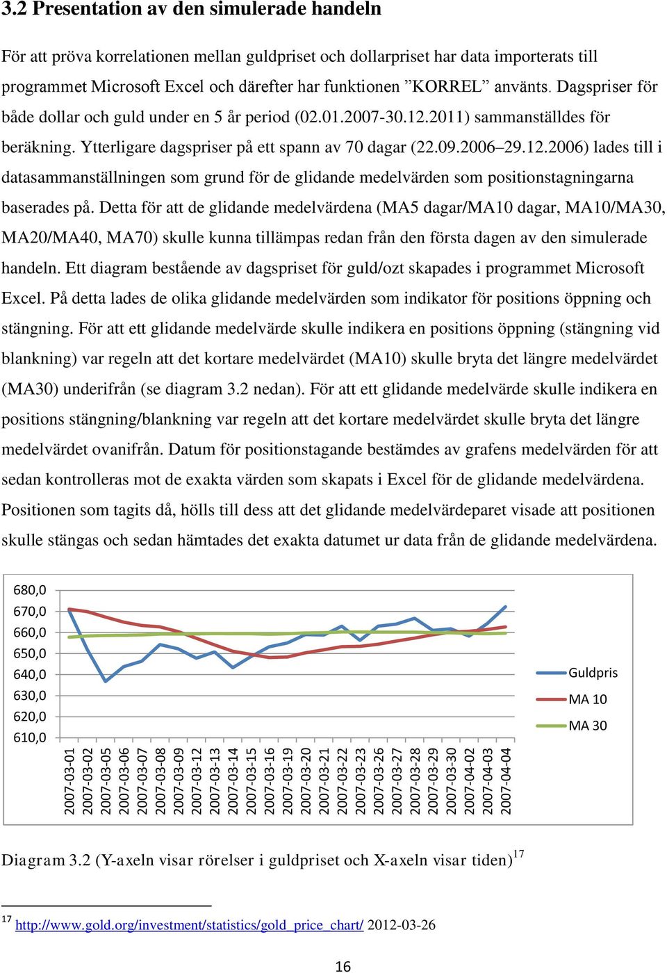 2 Presentation av den simulerade handeln För att pröva korrelationen mellan guldpriset och dollarpriset har data importerats till programmet Microsoft Excel och därefter har funktionen KORREL använts.