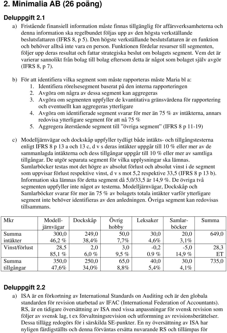 Den högste verkställande beslutsfattaren är en funktion och behöver alltså inte vara en person.