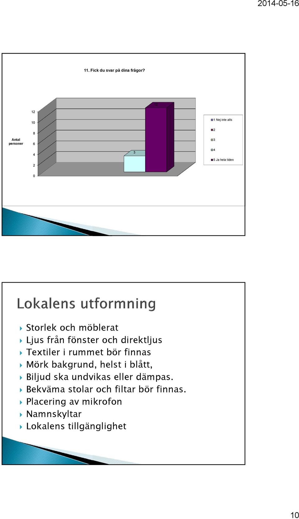 direktljus Textiler i rummet bör finnas Mörk bakgrund, helst i blått, Biljud