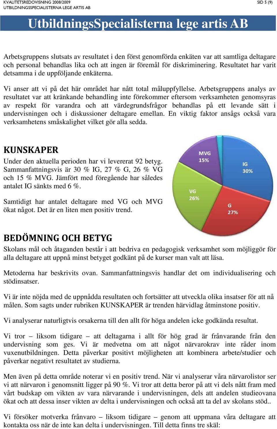 Arbetsgruppens analys av resultatet var att kränkande behandling inte förekommer eftersom verksamheten genomsyras av respekt för varandra och att värdegrundsfrågor behandlas på ett levande sätt i