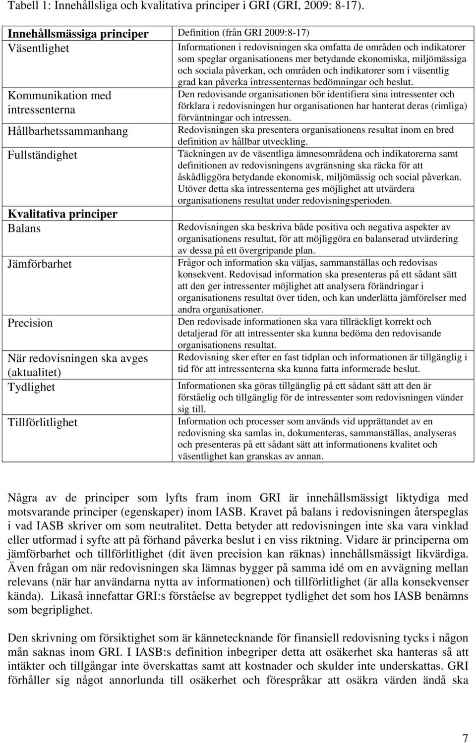 miljömässiga och sociala påverkan, och områden och indikatorer som i väsentlig grad kan påverka intressenternas bedömningar och beslut.