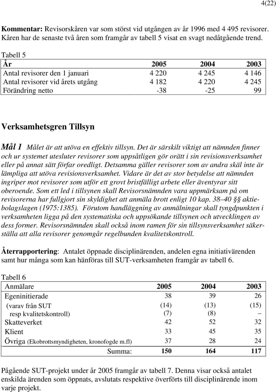 utöva en effektiv tillsyn. Det är särskilt viktigt att nämnden finner och ur systemet utesluter revisorer som uppsåtligen gör orätt i sin revisionsverksamhet eller på annat sätt förfar oredligt.