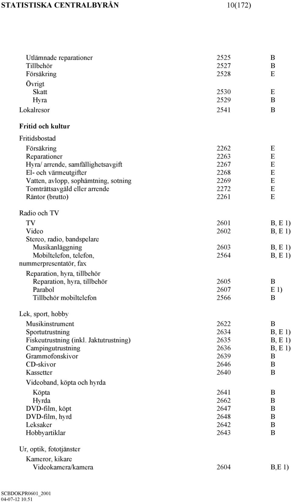 Radio och TV TV 2601 B, E 1) Video 2602 B, E 1) Stereo, radio, bandspelare Musikanläggning 2603 B, E 1) Mobiltelefon, telefon, 2564 B, E 1) nummerpresentatör, fax Reparation, hyra, tillbehör