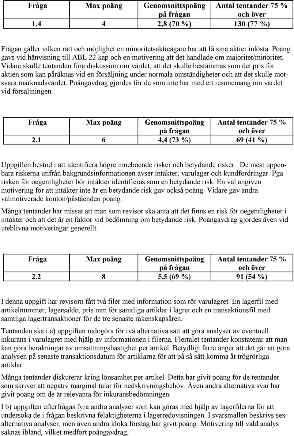 Vidare skulle tentanden föra diskussion om värdet, att det skulle bestämmas som det pris för aktien som kan påräknas vid en försäljning under normala omständigheter och att det skulle motsvara