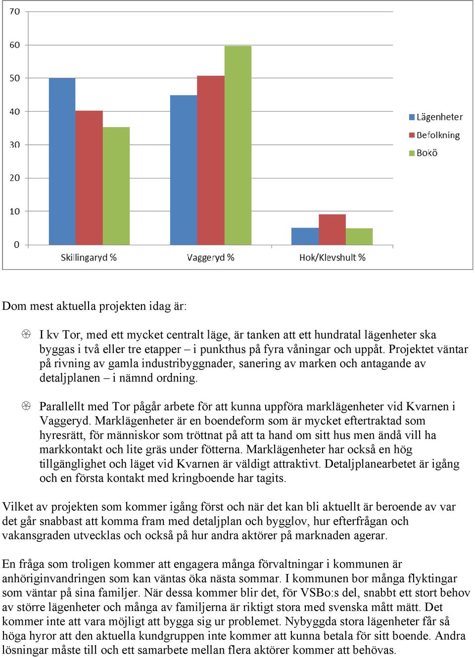 Parallellt med Tor pågår arbete för att kunna uppföra marklägenheter vid Kvarnen i Vaggeryd.