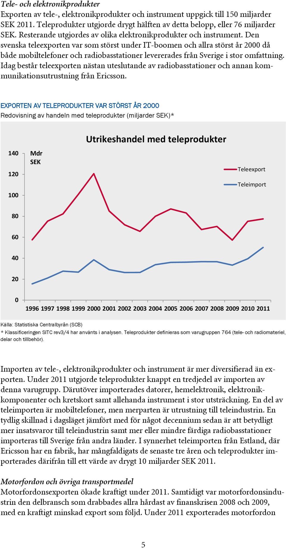 Den svenska teleexporten var som störst under IT-boomen och allra störst år 2000 då både mobiltelefoner och radiobasstationer levererades från Sverige i stor omfattning.