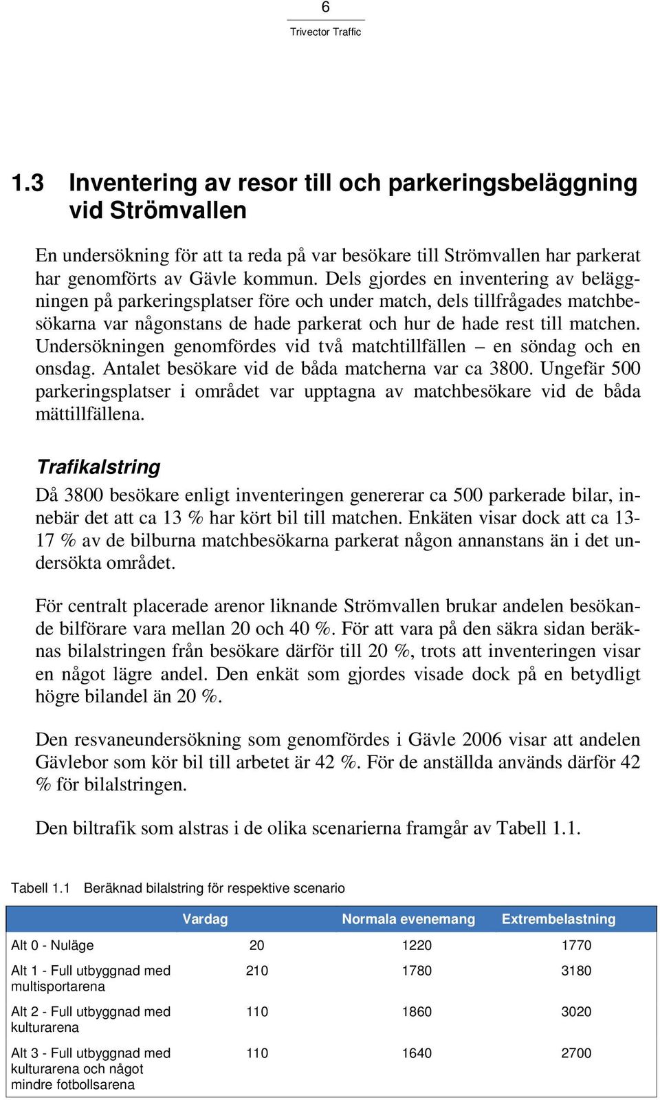 Undersökningen genomfördes vid två matchtillfällen en söndag och en onsdag. Antalet besökare vid de båda matcherna var ca 3800.