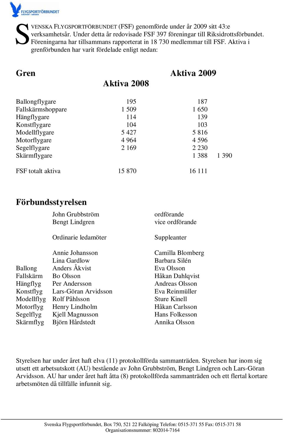 Aktiva i grenförbunden har varit fördelade enligt nedan: Gren Aktiva 2009 Aktiva 2008 Ballongflygare 195 187 Fallskärmshoppare 1 509 1 650 Hängflygare 114 139 Konstflygare 104 103 Modellflygare 5 427