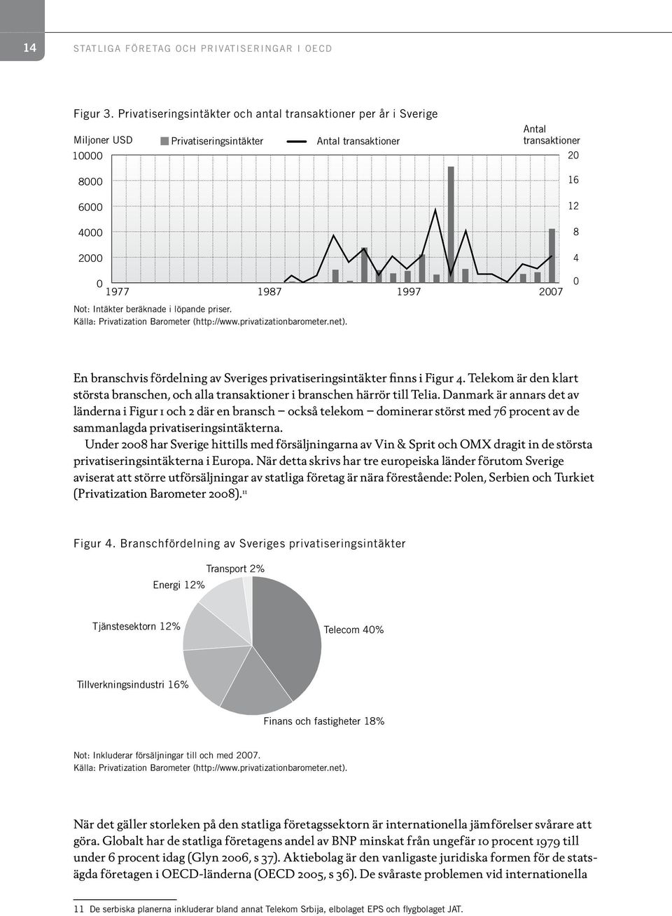 2007 Not: Intäkter beräknade i löpande priser. Källa: Privatization Barometer (http://www.privatizationbarometer.net). 0 En branschvis fördelning av Sveriges privatiseringsintäkter finns i Figur 4.