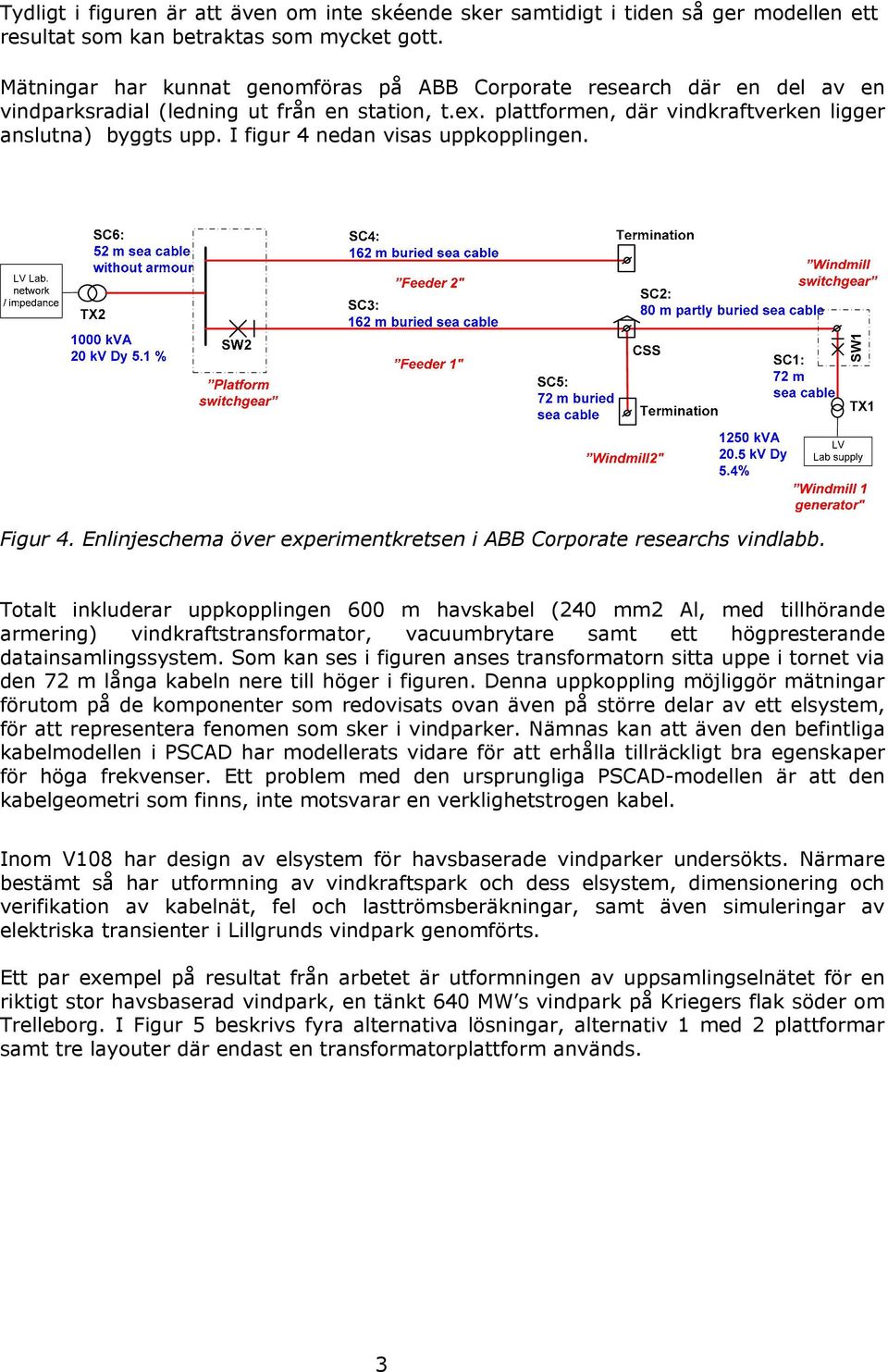 I figur 4 nedan visas uppkopplingen. SW1 Figur 4. Enlinjeschema över experimentkretsen i ABB Corporate researchs vindlabb.