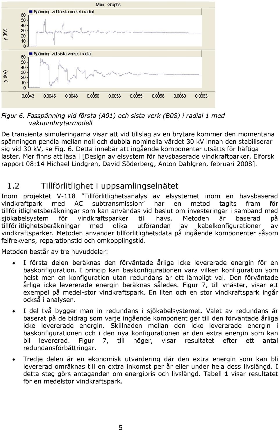 Fasspänning vid första (A01) och sista verk (B08) i radial 1 med vakuumbrytarmodell De transienta simuleringarna visar att vid tillslag av en brytare kommer den momentana spänningen pendla mellan