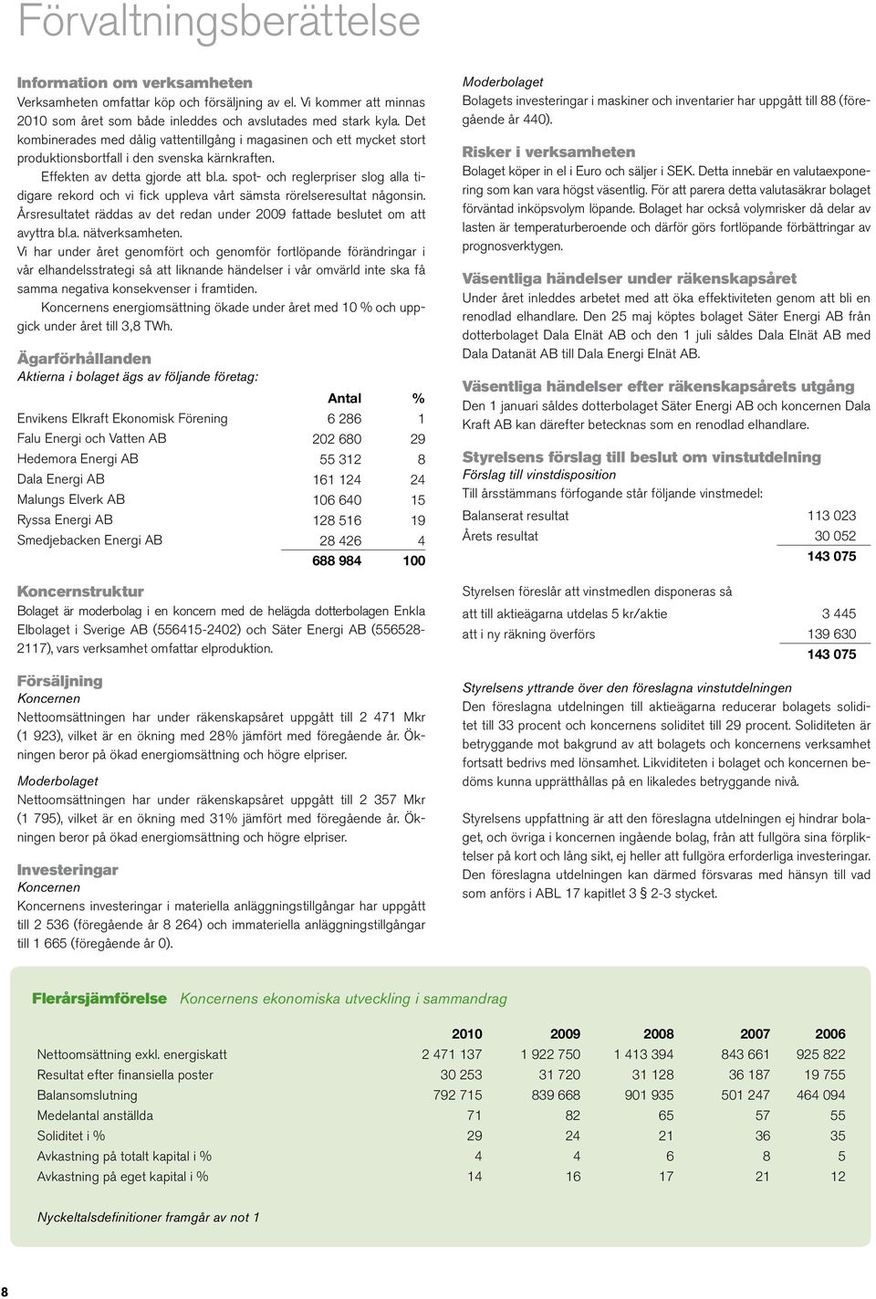 Årsresultatet räddas av det redan under 2009 fattade beslutet om att avyttra bl.a. nätverksamheten.