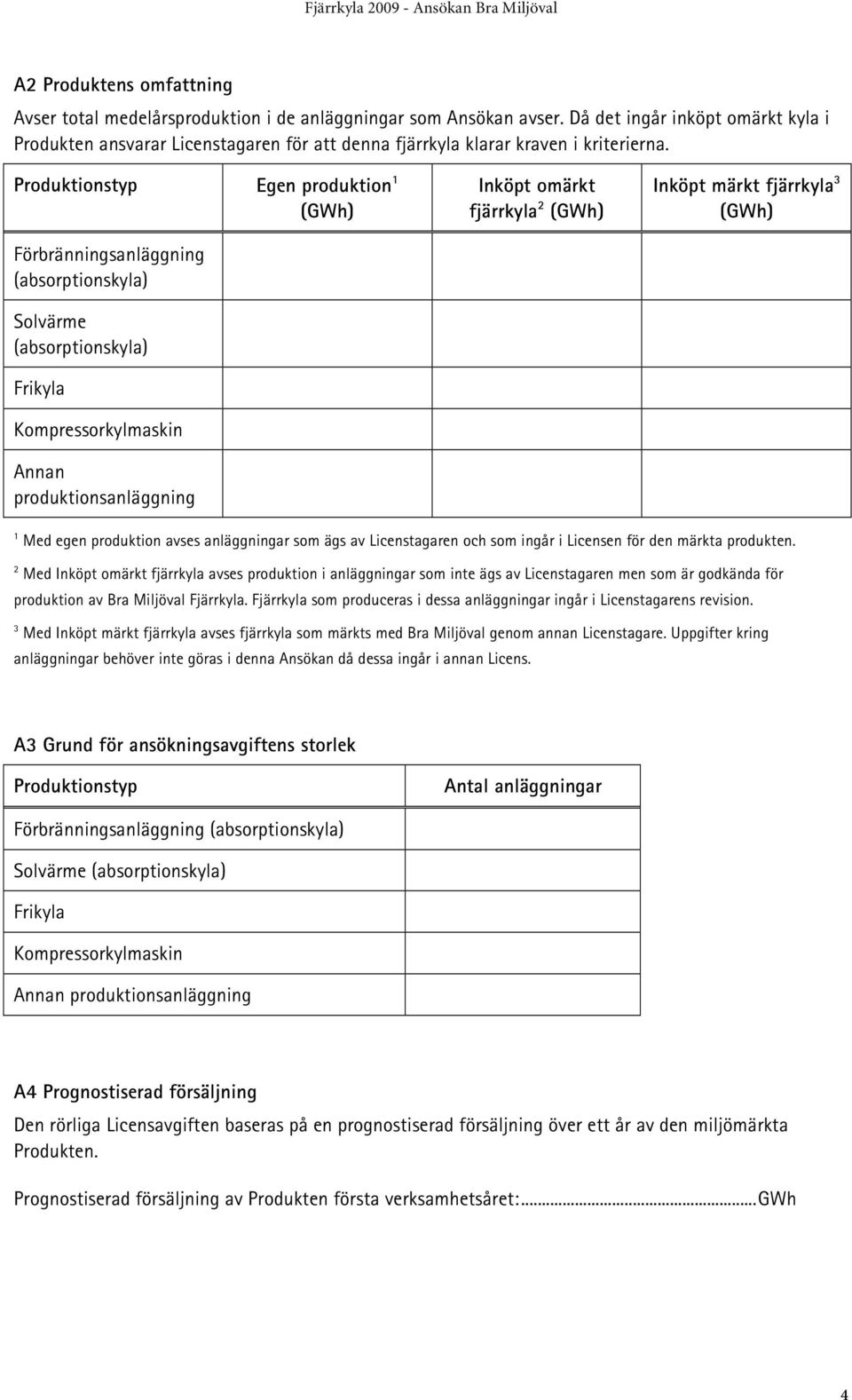 Produktionstyp Egen produktion 1 Förbränningsanläggning (absorptionskyla) Solvärme (absorptionskyla) Frikyla Kompressorkylmaskin Annan produktionsanläggning (GWh) Inköpt omärkt fjärrkyla 2 (GWh)