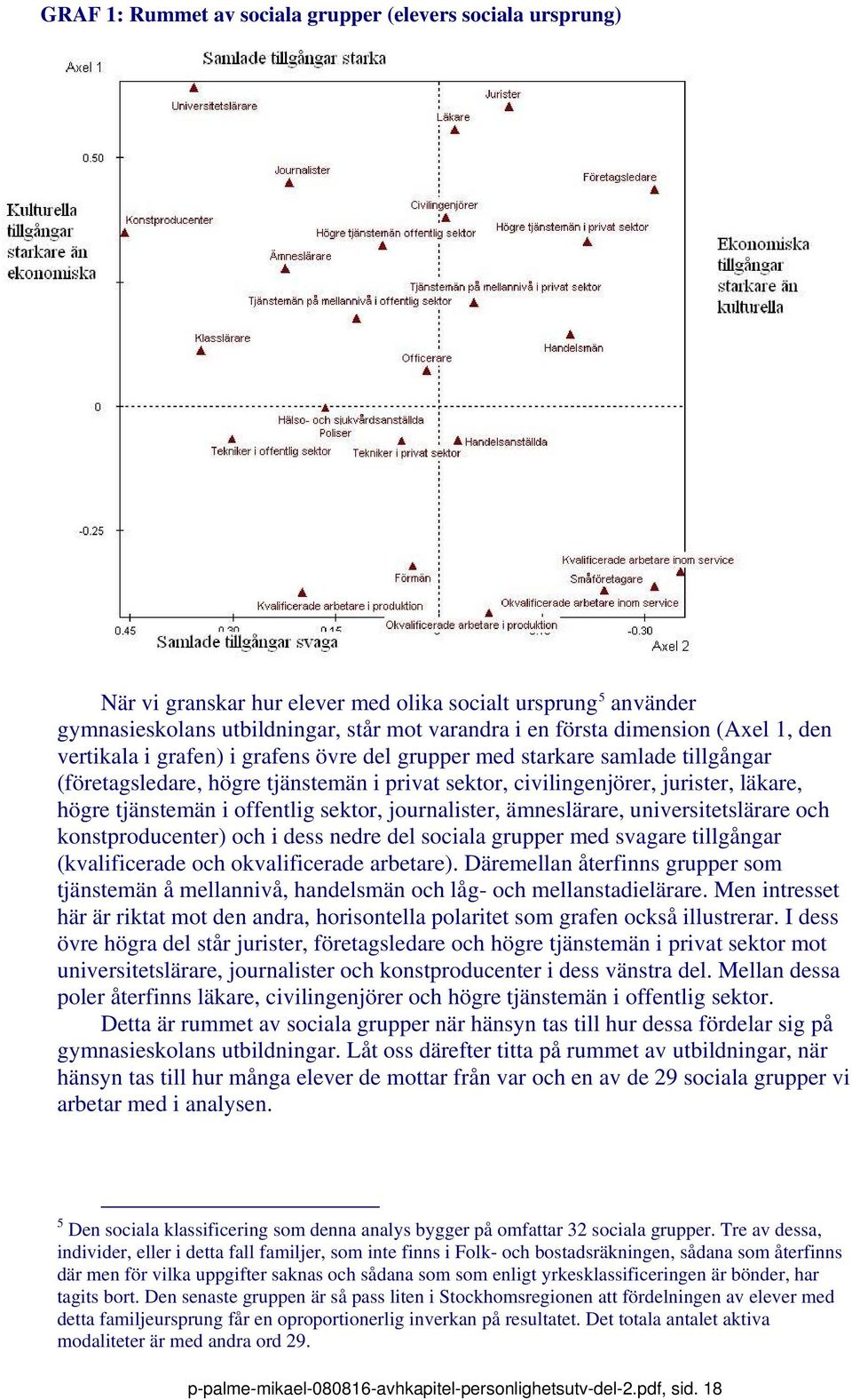 offentlig sektor, journalister, ämneslärare, universitetslärare och konstproducenter) och i dess nedre del sociala grupper med svagare tillgångar (kvalificerade och okvalificerade arbetare).