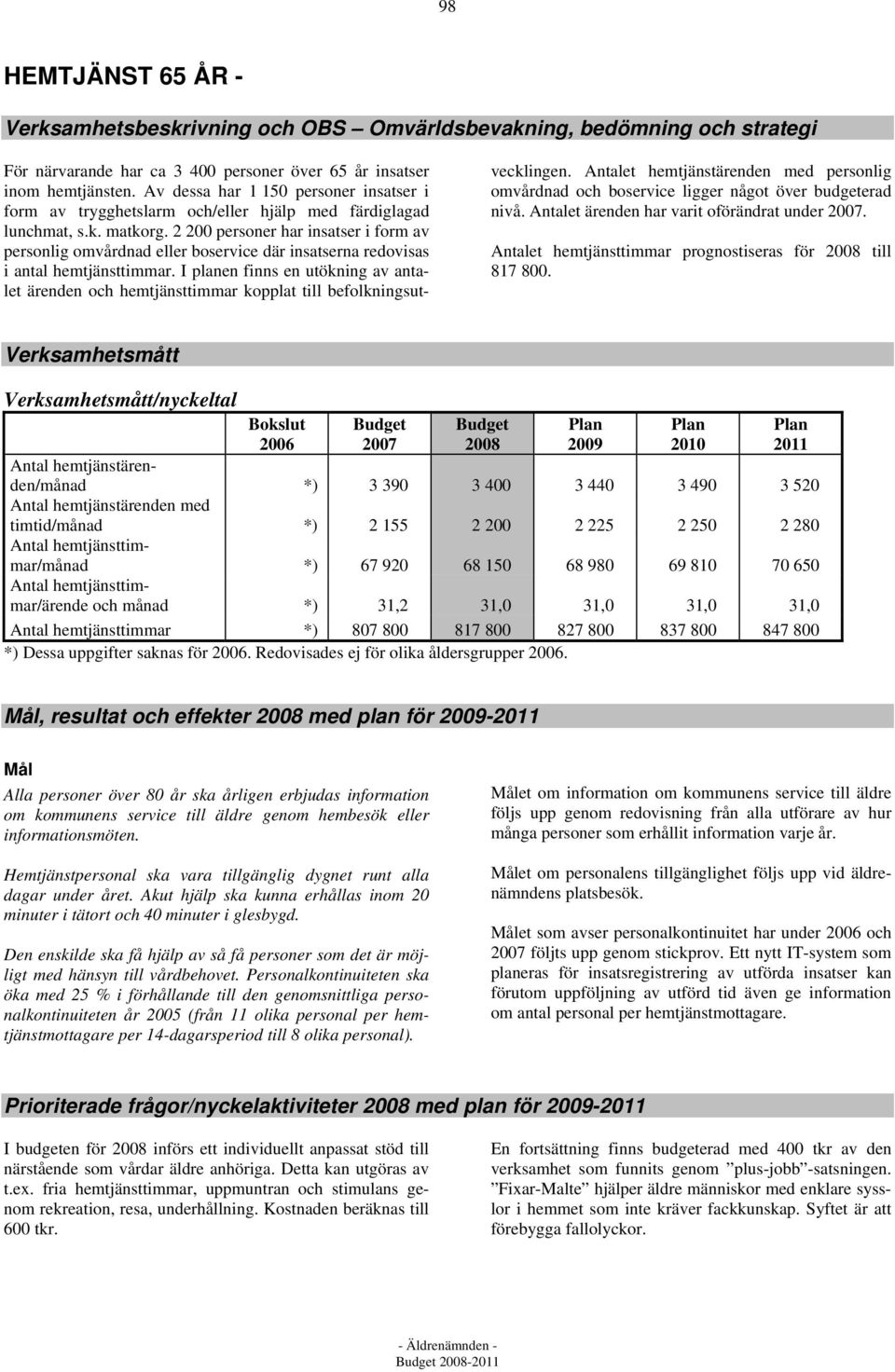 2 200 personer har insatser i form av personlig omvårdnad eller boservice där insatserna redovisas i antal hemtjänsttimmar.