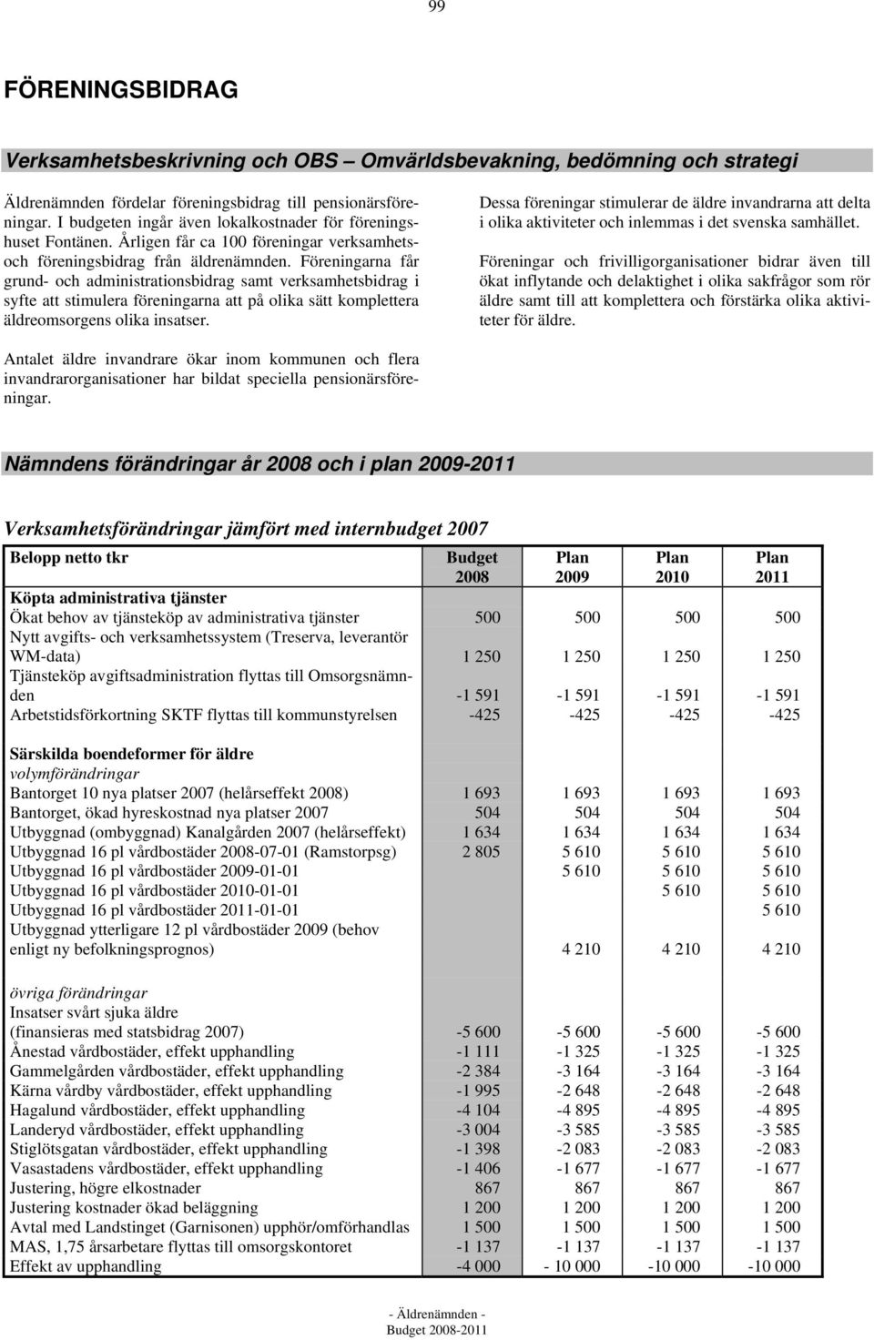 Föreningarna får grund- och administrationsbidrag samt verksamhetsbidrag i syfte att stimulera föreningarna att på olika sätt komplettera äldreomsorgens olika insatser.