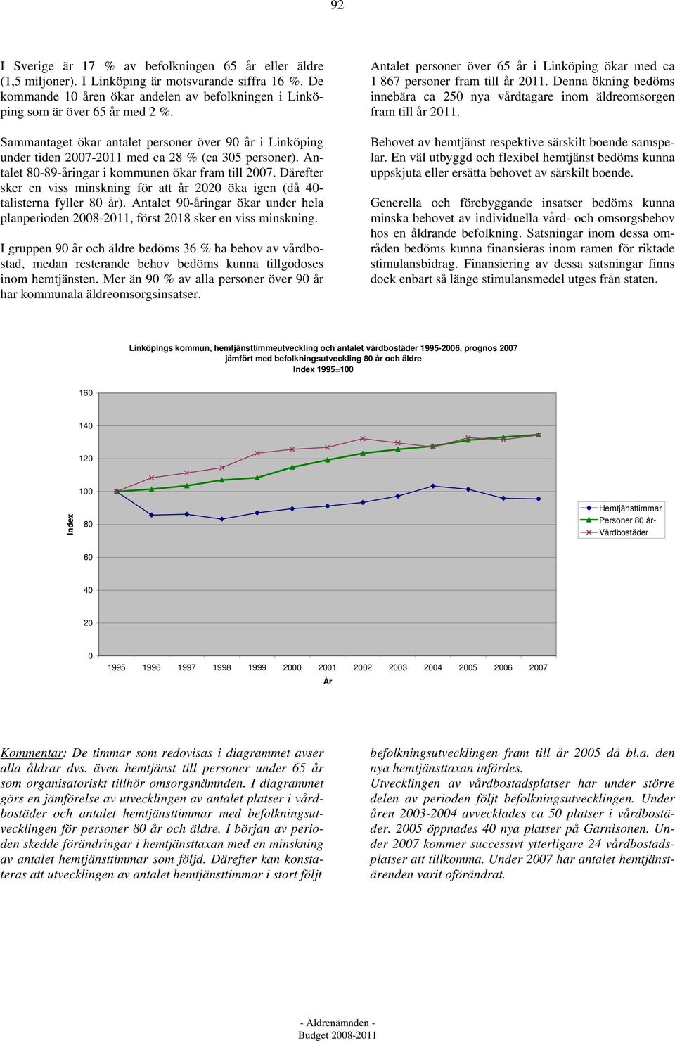 Därefter sker en viss minskning för att år 2020 öka igen (då 40- talisterna fyller 80 år). Antalet 90-åringar ökar under hela planperioden 2008-2011, först 2018 sker en viss minskning.