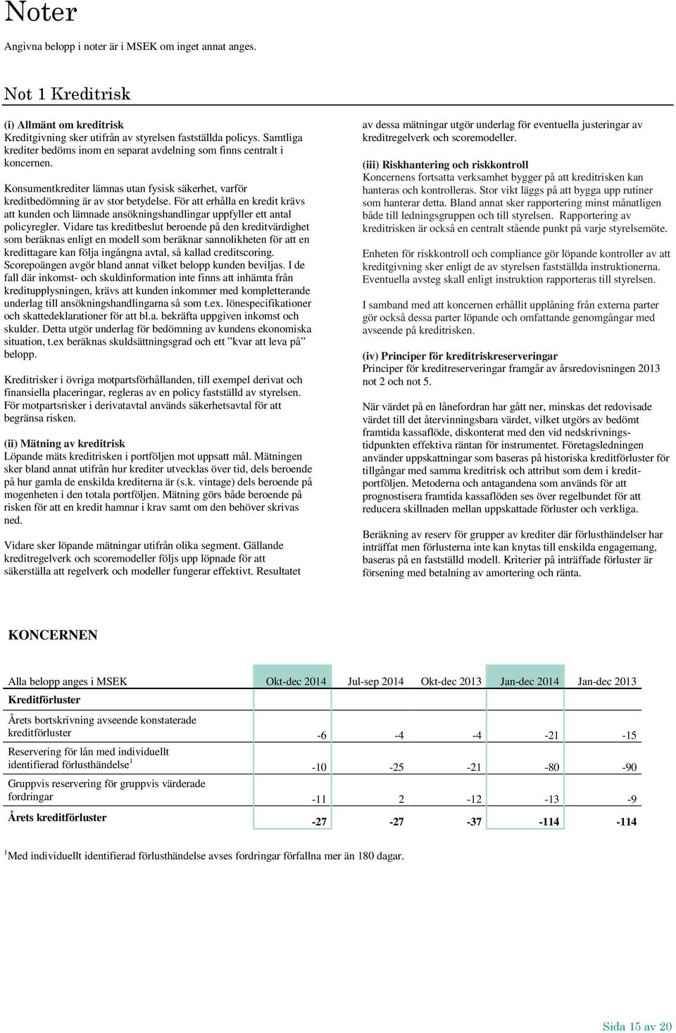 För att erhålla en kredit krävs att kunden och lämnade ansökningshandlingar uppfyller ett antal policyregler.