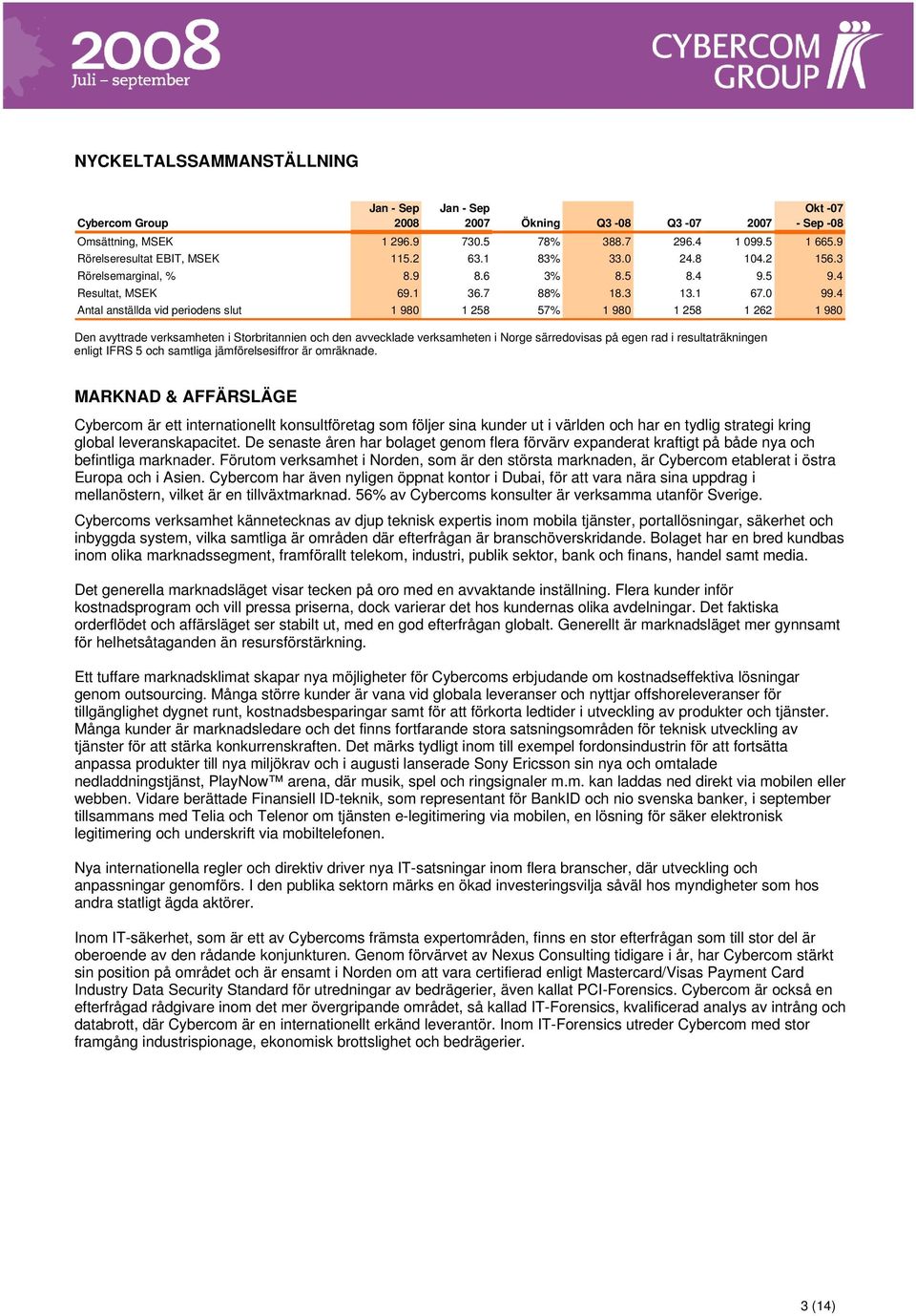 4 Antal anställda vid periodens slut 1 980 1 258 57% 1 980 1 258 1 262 1 980 Den avyttrade verksamheten i Storbritannien och den avvecklade verksamheten i Norge särredovisas på egen rad i