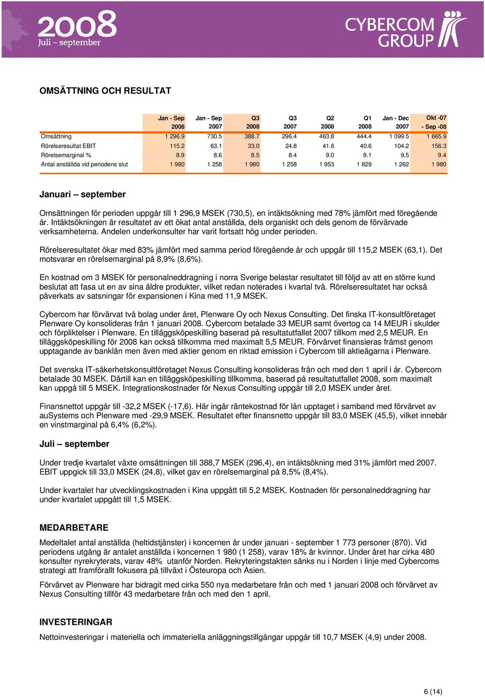 4 Antal anställda vid periodens slut 1 980 1 258 1 980 1 258 1 953 1 829 1 262 1 980 Januari september Omsättningen för perioden uppgår till 1 296,9 MSEK (730,5), en intäktsökning med 78% jämfört med