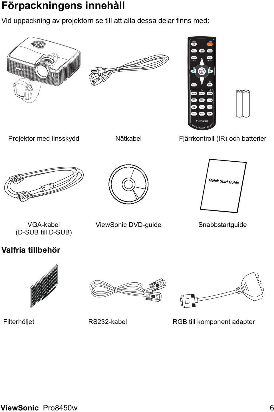 batterier VGA-kabel (D-SUB till D-SUB) Valfria tillbehör ViewSonic DVD-guide