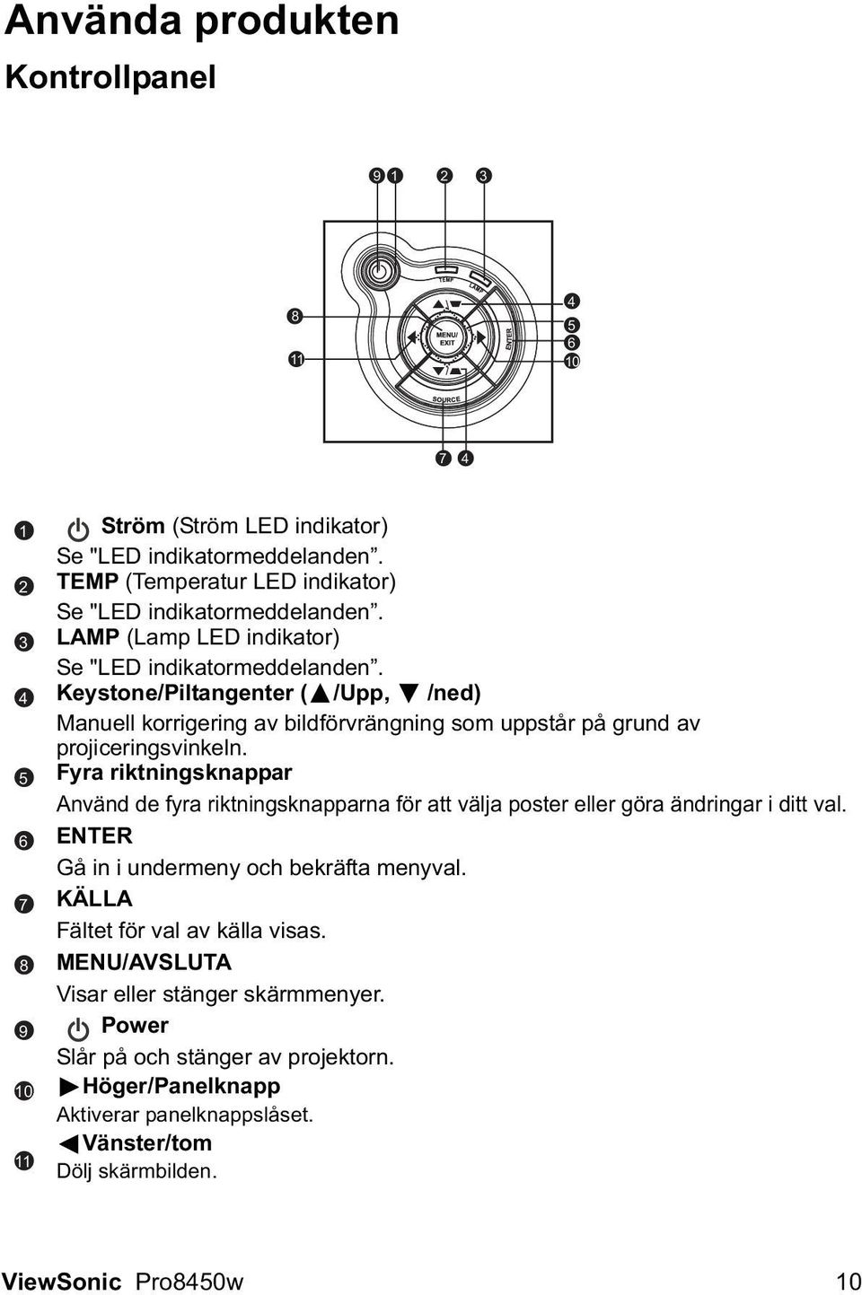 Keystone/Piltangenter ( /Upp, /ned) Manuell korrigering av bildförvrängning som uppstår på grund av projiceringsvinkeln.