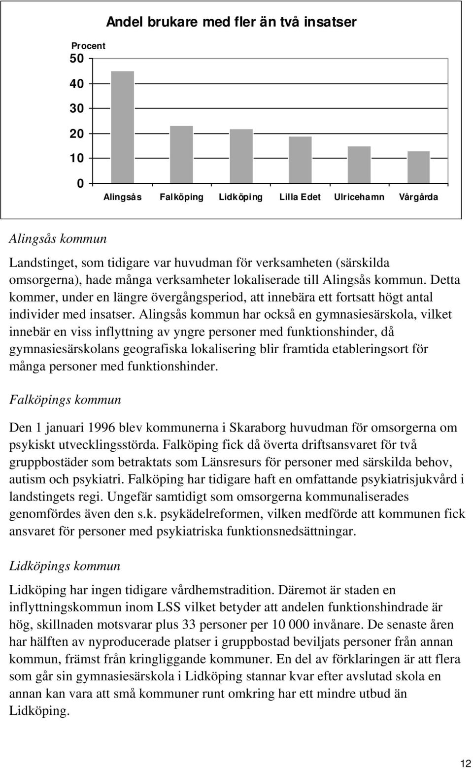 Alingsås kommun har också en gymnasiesärskola, vilket innebär en viss inflyttning av yngre personer med funktionshinder, då gymnasiesärskolans geografiska lokalisering blir framtida etableringsort