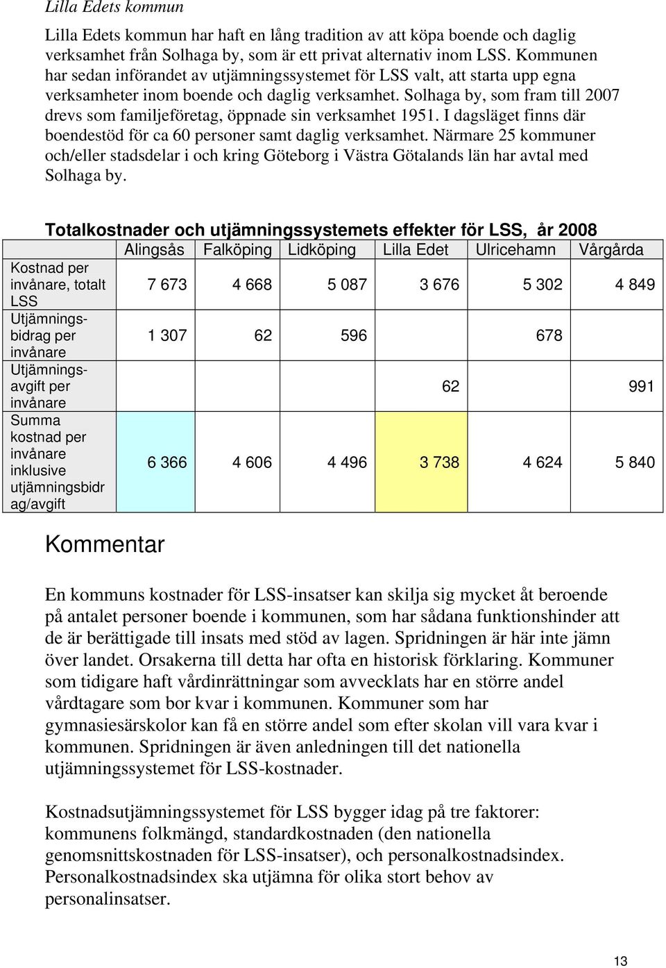 Solhaga by, som fram till 2007 drevs som familjeföretag, öppnade sin verksamhet 1951. I dagsläget finns där boendestöd för ca 60 personer samt daglig verksamhet.