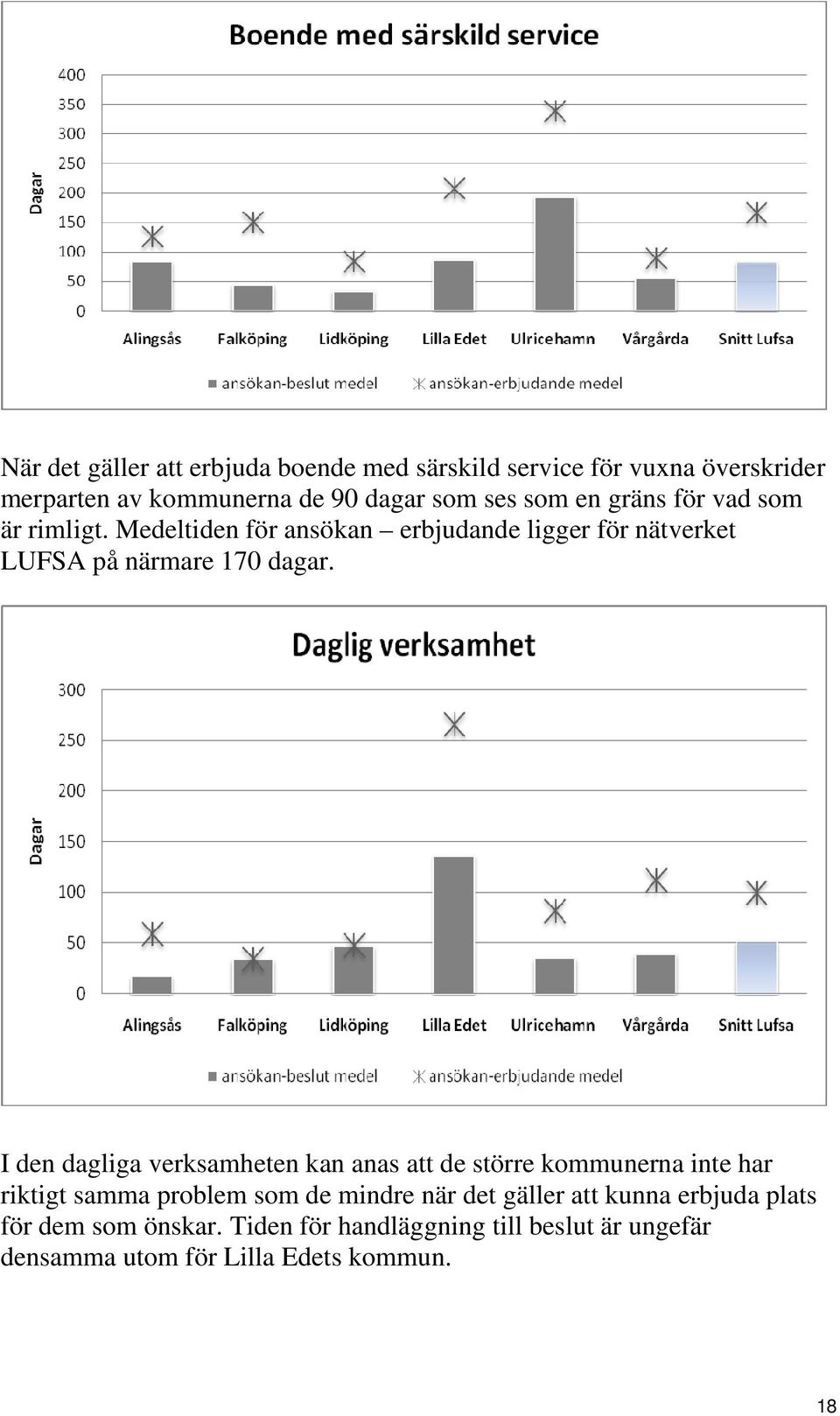 I den dagliga verksamheten kan anas att de större kommunerna inte har riktigt samma problem som de mindre när det gäller