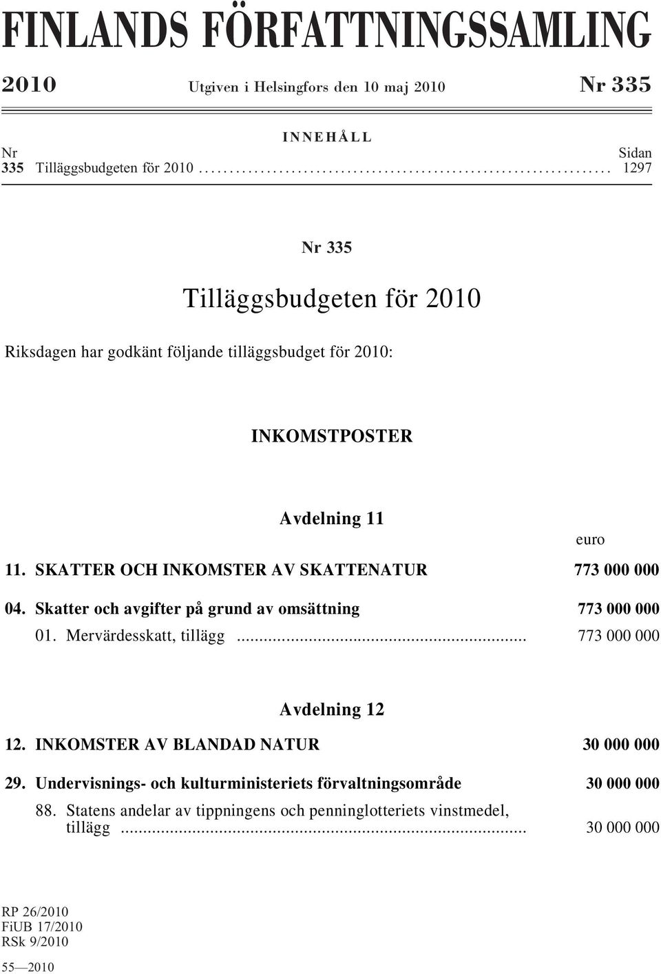 SKATTER OCH INKOMSTER AV SKATTENATUR i 773 000 000 04. Skatter och avgifter på grund av omsättning i 773 000 000 01. Mervärdesskatt, tillägg i.