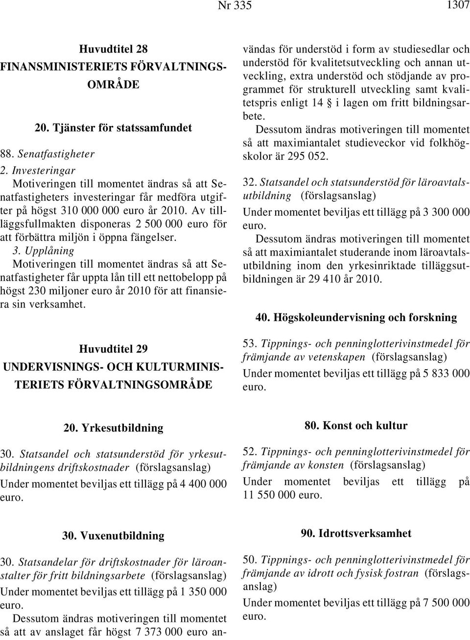 Av tillläggsfullmakten disponeras 2 500 000 euro för att förbättra miljön i öppna fängelser. 3.