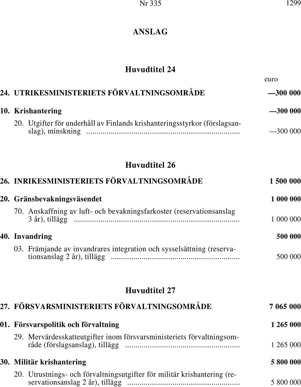 Gränsbevakningsväsendet i 1 000 000 70. Anskaffning av luft- och bevakningsfarkoster (reservationsanslag 3 år), tillägg i... 1 000 000 40. Invandring i 500 000 03.