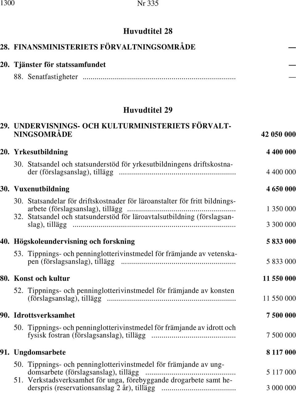 Statsandel och statsunderstöd för yrkesutbildningens driftskostnader (förslagsanslag), tillägg i... 4 400 000 30. Vuxenutbildning i 4 650 000 30.