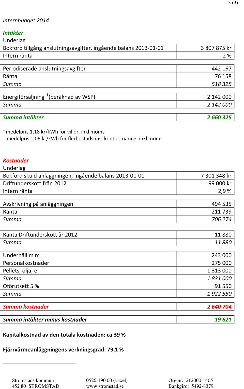 näring, inkl moms Kostnader Underlag Bokförd skuld anläggningen, ingående balans 2013 01 01 7 301 348 kr Driftunderskott från 2012 99 000 kr Intern ränta 2,9 % Avskrivning på anläggningen 494 535